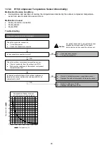 Предварительный просмотр 46 страницы Panasonic CS-MS12SD3H Service Manual