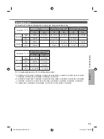 Предварительный просмотр 53 страницы Panasonic CS-MTZ16TKE Operating Instructions Manual