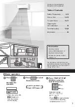 Preview for 3 page of Panasonic CS-MTZ16ZKE Operating Instructions Manual