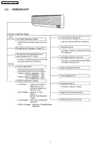 Preview for 4 page of Panasonic CS-MVG103KE Service Manual