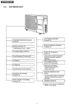 Preview for 6 page of Panasonic CS-MVG103KE Service Manual