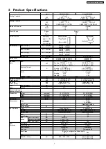 Preview for 7 page of Panasonic CS-MVG103KE Service Manual