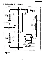 Preview for 11 page of Panasonic CS-MVG103KE Service Manual