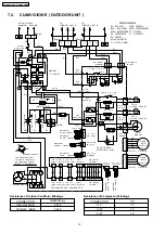 Preview for 14 page of Panasonic CS-MVG103KE Service Manual