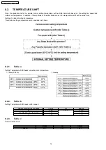 Preview for 16 page of Panasonic CS-MVG103KE Service Manual