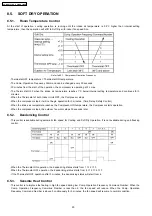 Preview for 20 page of Panasonic CS-MVG103KE Service Manual