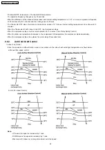 Preview for 22 page of Panasonic CS-MVG103KE Service Manual