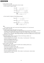 Preview for 28 page of Panasonic CS-MVG103KE Service Manual