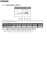 Preview for 34 page of Panasonic CS-MVG103KE Service Manual