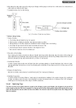 Preview for 51 page of Panasonic CS-MVG103KE Service Manual