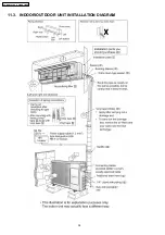 Preview for 54 page of Panasonic CS-MVG103KE Service Manual