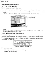 Preview for 56 page of Panasonic CS-MVG103KE Service Manual