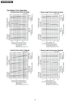 Preview for 70 page of Panasonic CS-MVG103KE Service Manual