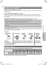 Preview for 9 page of Panasonic CS-MXS9UKZ Operating Instructions Manual