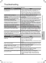 Preview for 11 page of Panasonic CS-MXS9UKZ Operating Instructions Manual