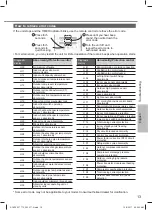 Preview for 13 page of Panasonic CS-MXS9UKZ Operating Instructions Manual