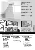 Preview for 43 page of Panasonic CS-MZ16VKE Operating Instructions Manual