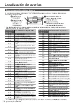 Preview for 110 page of Panasonic CS-MZ16VKE Operating Instructions Manual