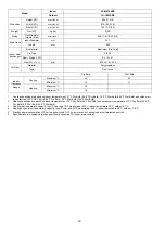 Preview for 12 page of Panasonic CS-MZ16VKE Service Manual