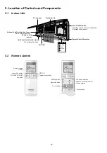 Preview for 18 page of Panasonic CS-MZ16VKE Service Manual