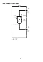 Preview for 20 page of Panasonic CS-MZ16VKE Service Manual