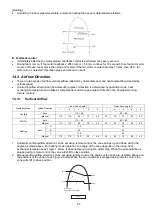 Preview for 57 page of Panasonic CS-MZ16VKE Service Manual