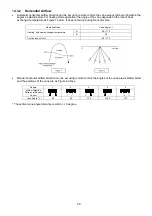 Preview for 59 page of Panasonic CS-MZ16VKE Service Manual