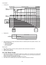 Preview for 62 page of Panasonic CS-MZ16VKE Service Manual