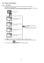 Preview for 72 page of Panasonic CS-MZ16VKE Service Manual