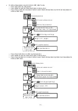 Preview for 73 page of Panasonic CS-MZ16VKE Service Manual