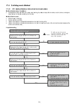 Preview for 83 page of Panasonic CS-MZ16VKE Service Manual