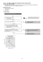 Preview for 85 page of Panasonic CS-MZ16VKE Service Manual