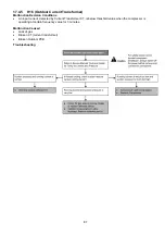 Preview for 87 page of Panasonic CS-MZ16VKE Service Manual