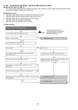 Preview for 88 page of Panasonic CS-MZ16VKE Service Manual