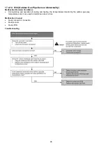 Предварительный просмотр 96 страницы Panasonic CS-MZ16VKE Service Manual