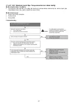 Предварительный просмотр 97 страницы Panasonic CS-MZ16VKE Service Manual