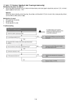 Предварительный просмотр 102 страницы Panasonic CS-MZ16VKE Service Manual