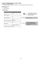 Предварительный просмотр 104 страницы Panasonic CS-MZ16VKE Service Manual