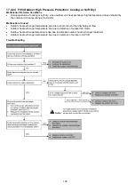 Предварительный просмотр 106 страницы Panasonic CS-MZ16VKE Service Manual