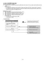 Предварительный просмотр 107 страницы Panasonic CS-MZ16VKE Service Manual