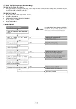 Предварительный просмотр 108 страницы Panasonic CS-MZ16VKE Service Manual