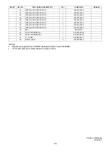 Preview for 133 page of Panasonic CS-MZ16VKE Service Manual