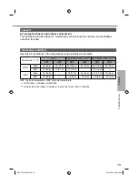 Preview for 19 page of Panasonic CS-MZ20UFEA Operating Instructions Manual