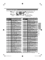 Preview for 23 page of Panasonic CS-MZ20UFEA Operating Instructions Manual