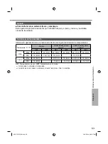 Preview for 63 page of Panasonic CS-MZ20UFEA Operating Instructions Manual