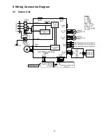 Предварительный просмотр 19 страницы Panasonic CS-MZ20UFEA Service Manual