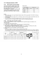 Предварительный просмотр 38 страницы Panasonic CS-MZ20UFEA Service Manual