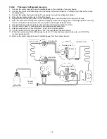 Предварительный просмотр 40 страницы Panasonic CS-MZ20UFEA Service Manual