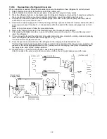 Предварительный просмотр 42 страницы Panasonic CS-MZ20UFEA Service Manual