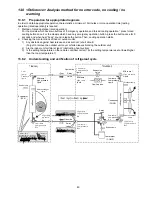 Предварительный просмотр 49 страницы Panasonic CS-MZ20UFEA Service Manual